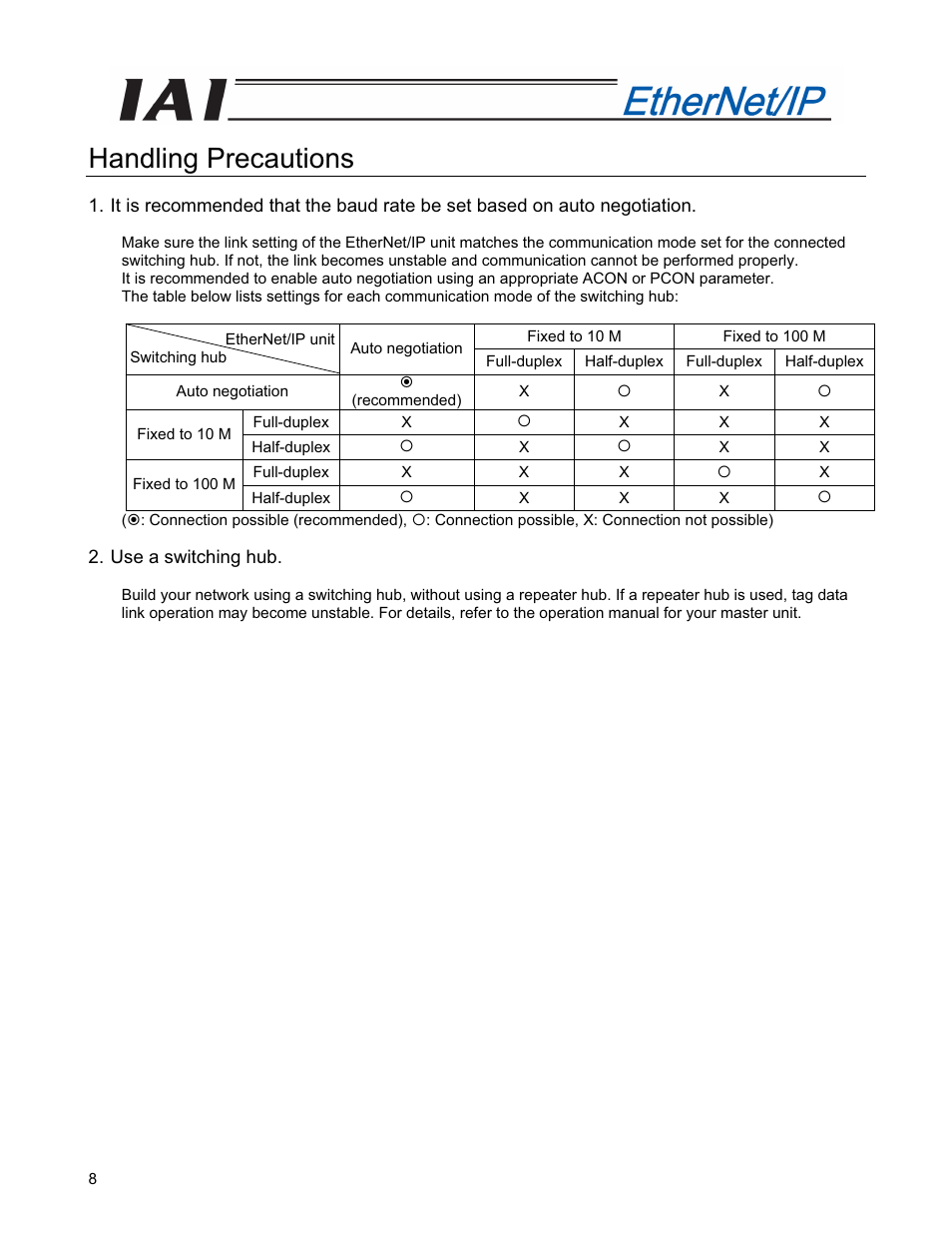 Handling precautions | IAI America PCON-CFA User Manual | Page 16 / 294
