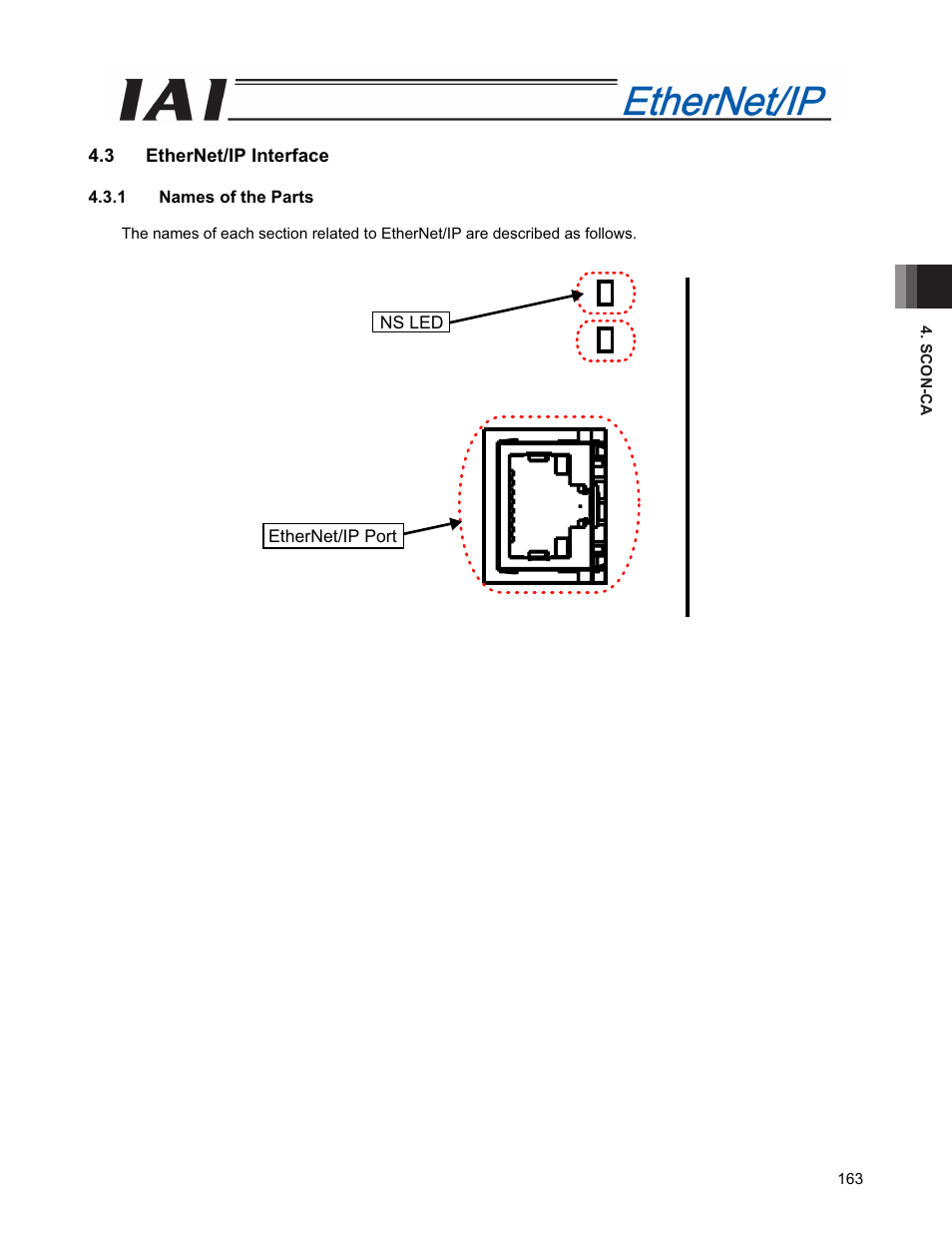 3 ethernet/ip interface | IAI America PCON-CFA User Manual | Page 171 / 294
