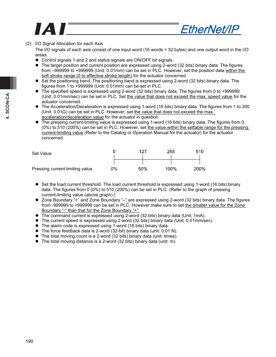 IAI America PCON-CFA User Manual | Page 198 / 294