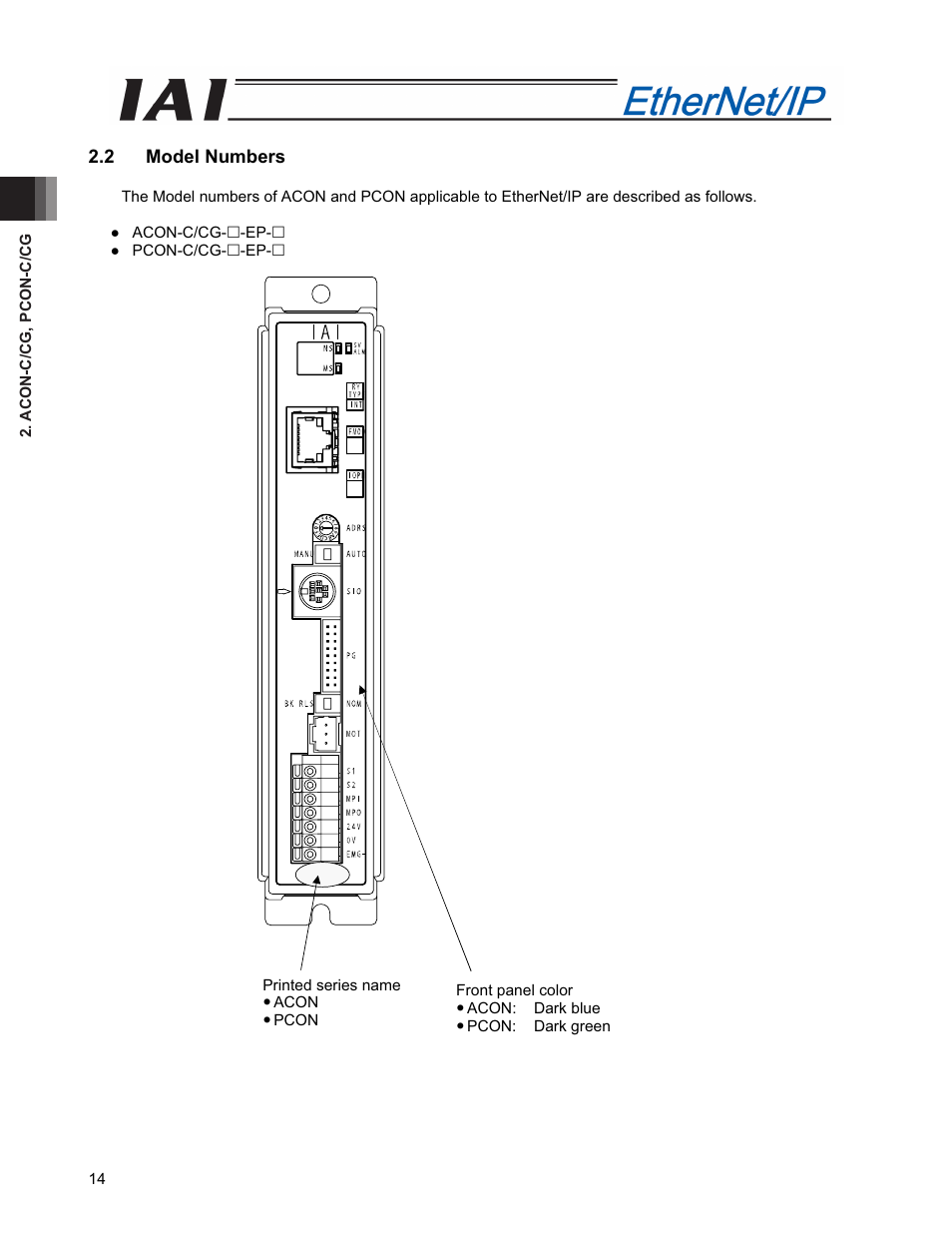 2 model numbers | IAI America PCON-CFA User Manual | Page 22 / 294