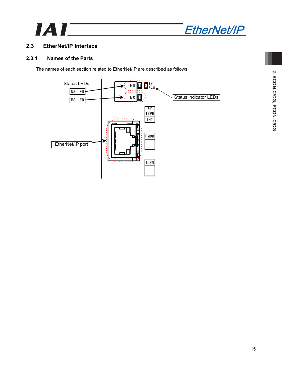 3 ethernet/ip interface | IAI America PCON-CFA User Manual | Page 23 / 294