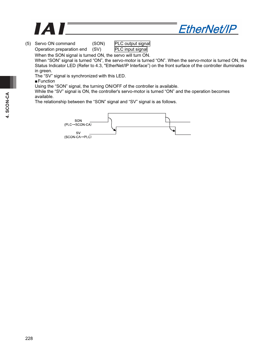 IAI America PCON-CFA User Manual | Page 236 / 294