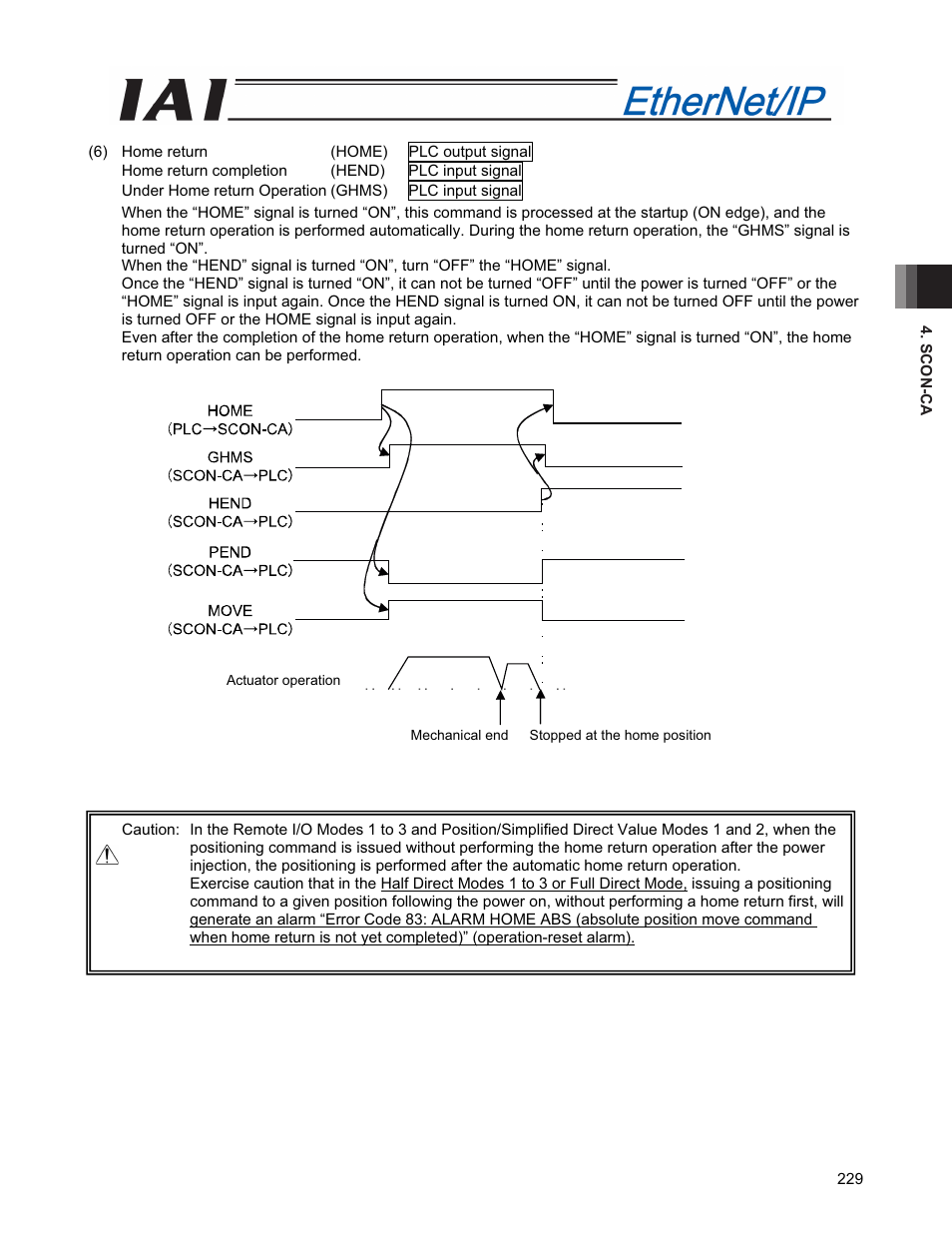 IAI America PCON-CFA User Manual | Page 237 / 294