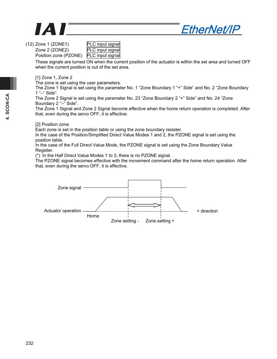 IAI America PCON-CFA User Manual | Page 240 / 294
