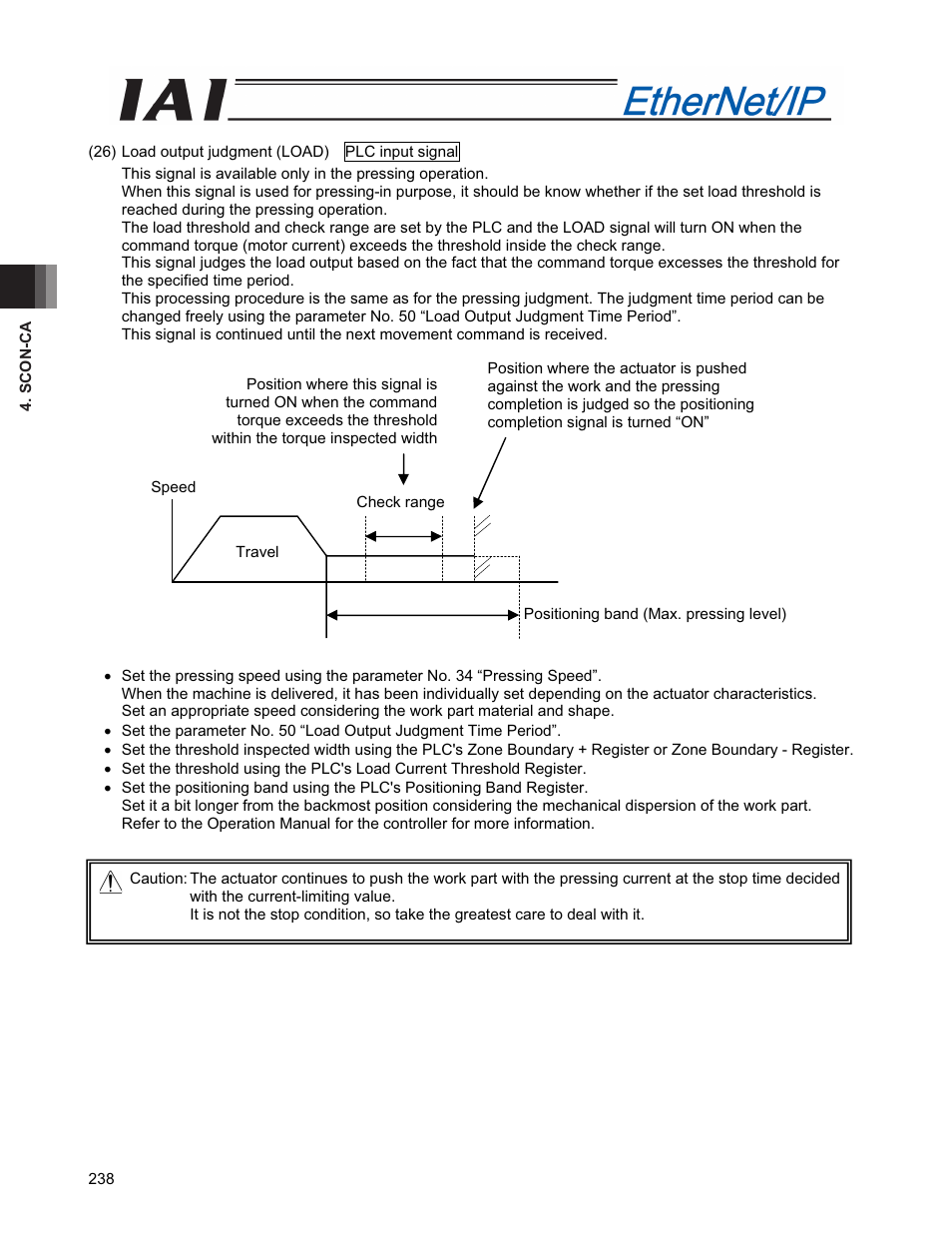 IAI America PCON-CFA User Manual | Page 246 / 294