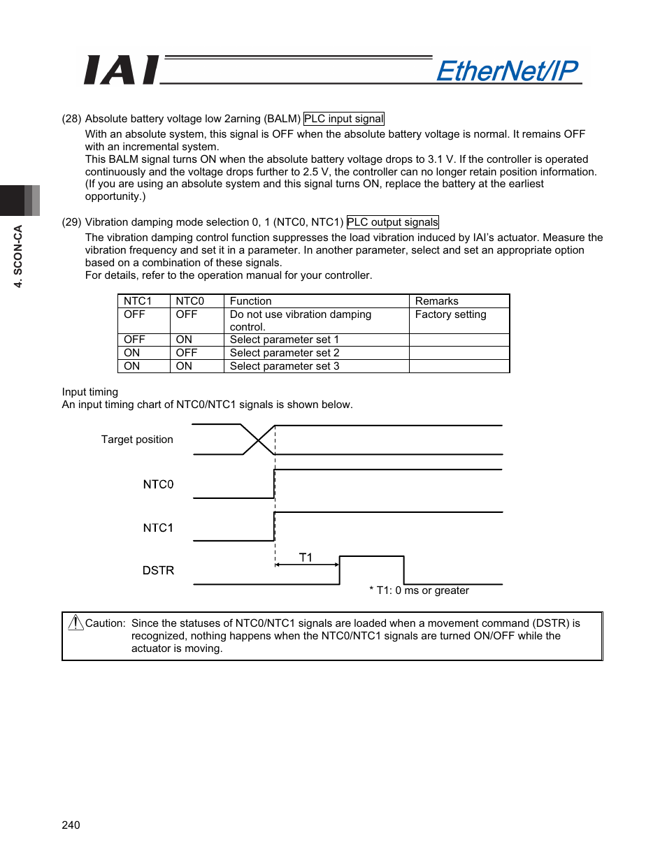 IAI America PCON-CFA User Manual | Page 248 / 294