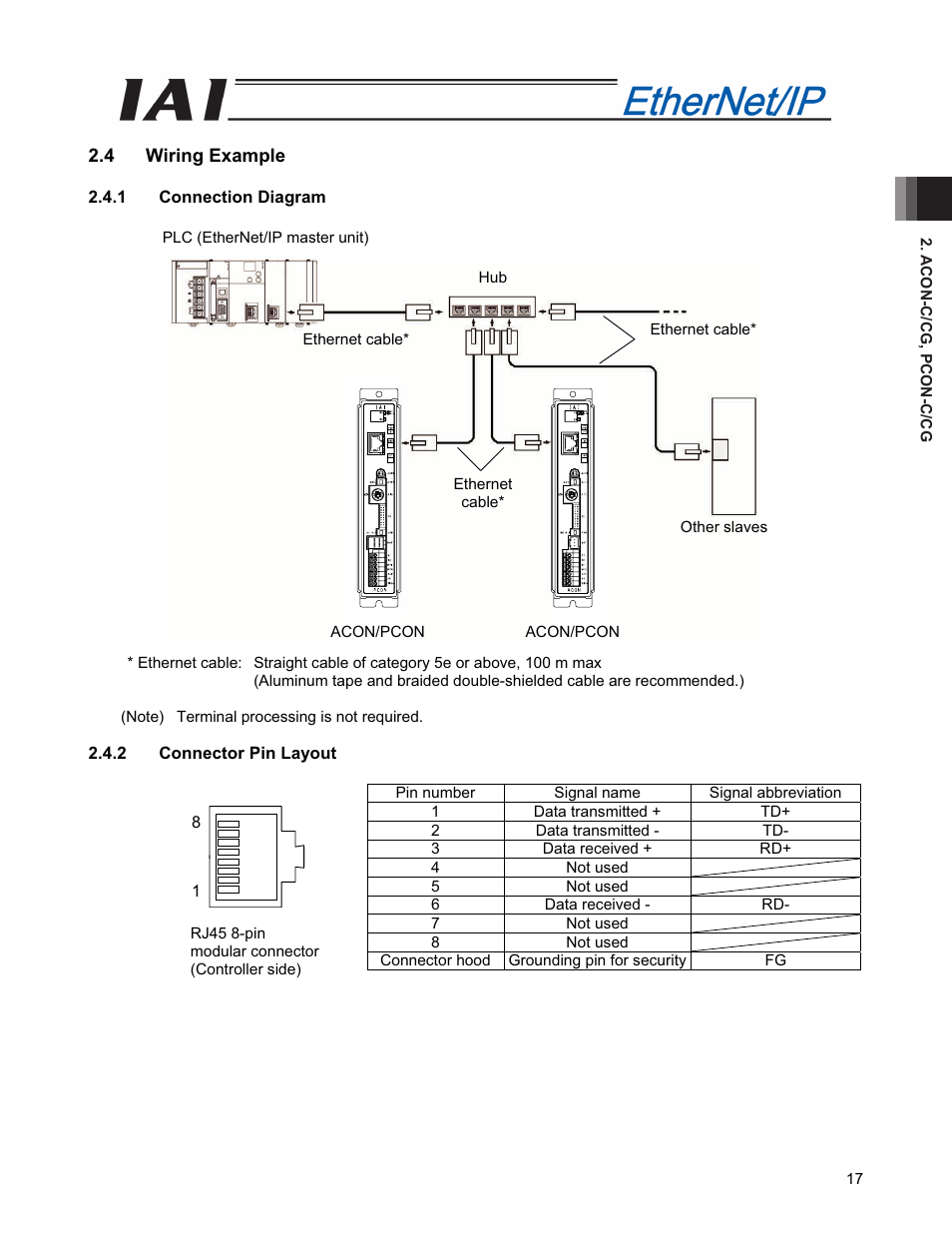 4 wiring example | IAI America PCON-CFA User Manual | Page 25 / 294