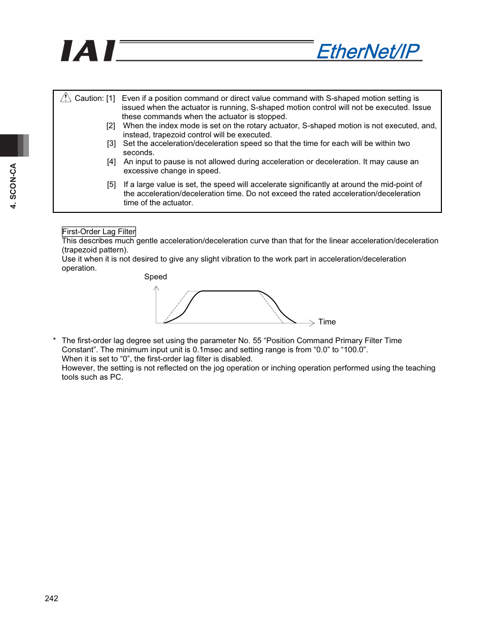 IAI America PCON-CFA User Manual | Page 250 / 294