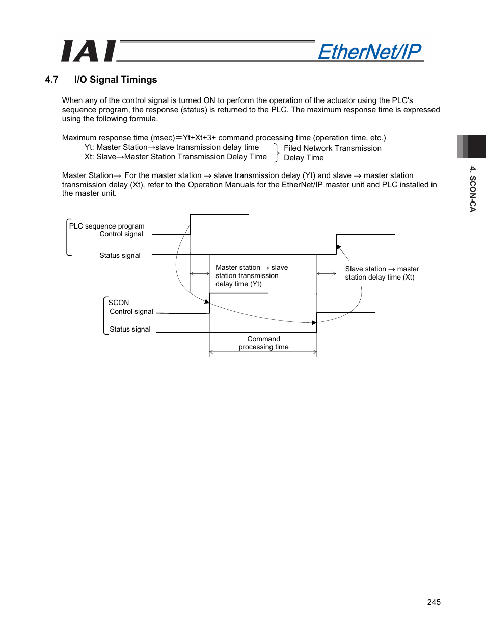 7 i/o signal timings | IAI America PCON-CFA User Manual | Page 253 / 294