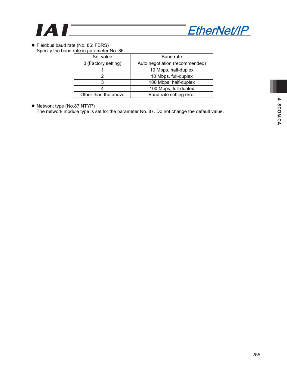 IAI America PCON-CFA User Manual | Page 263 / 294