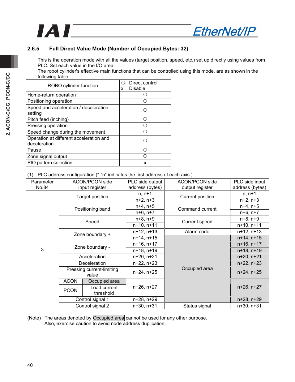 IAI America PCON-CFA User Manual | Page 48 / 294