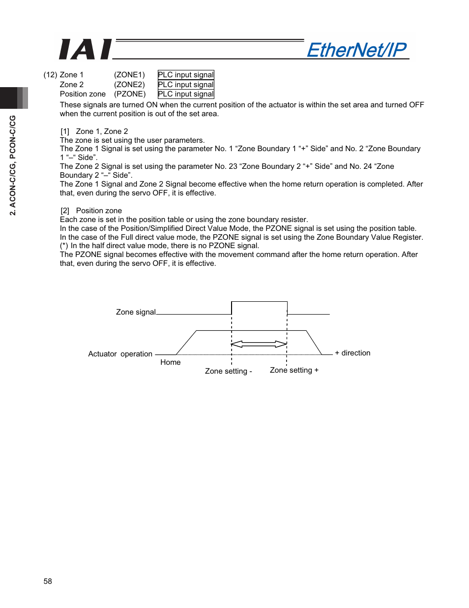IAI America PCON-CFA User Manual | Page 66 / 294