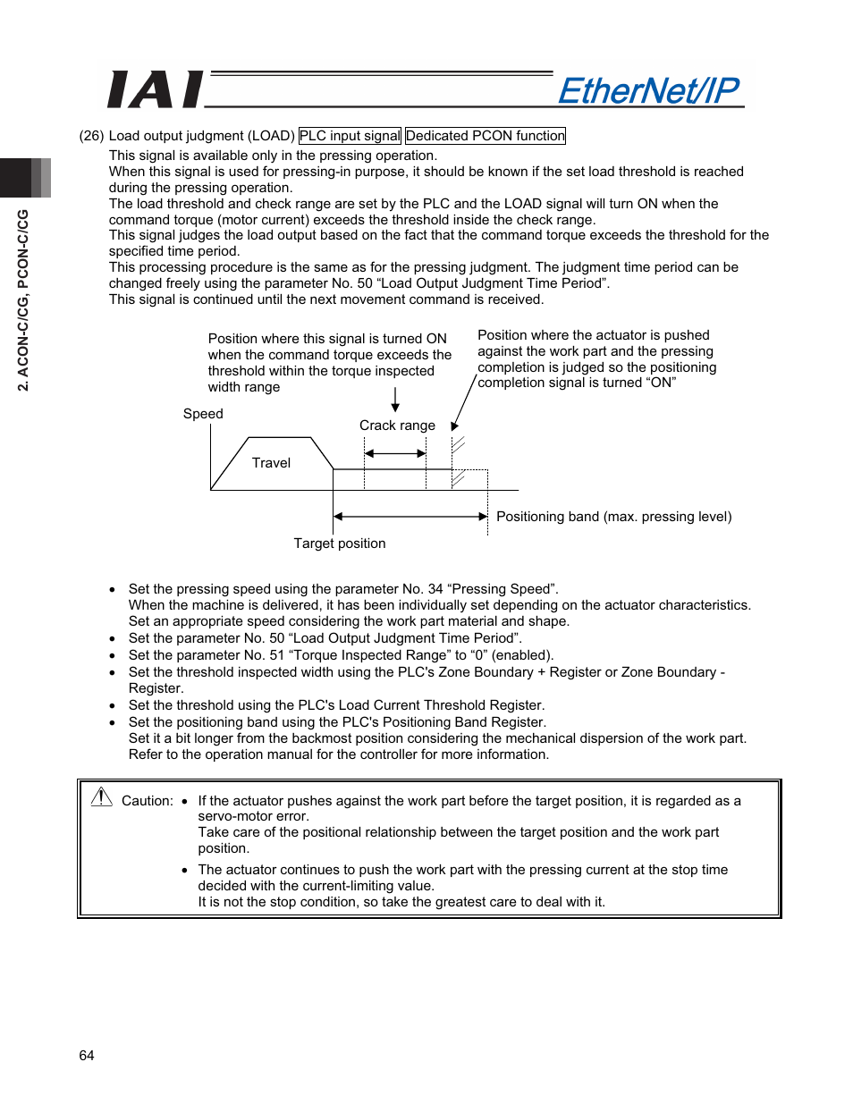 IAI America PCON-CFA User Manual | Page 72 / 294