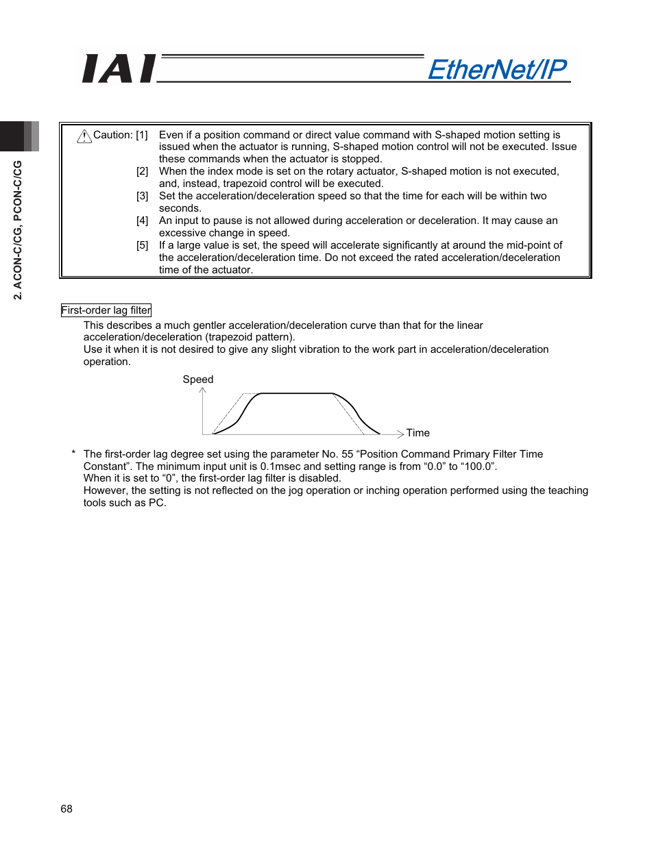 IAI America PCON-CFA User Manual | Page 76 / 294