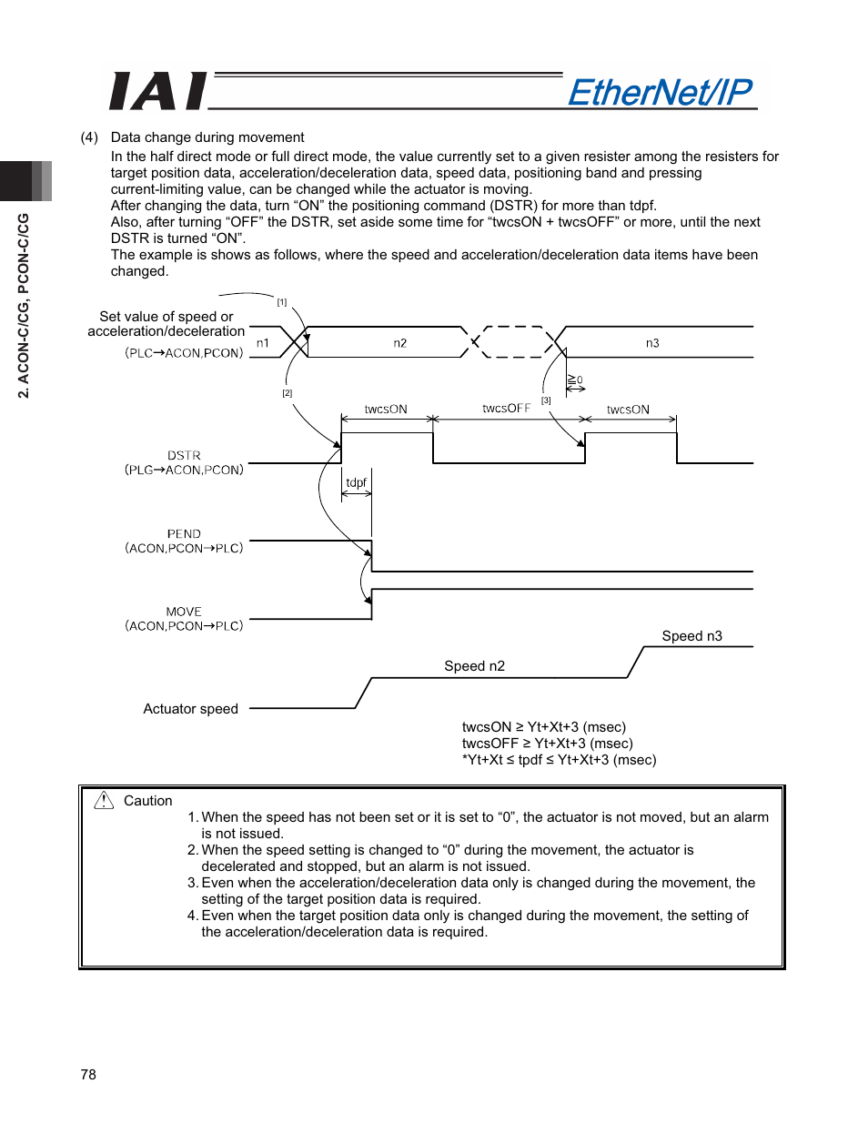 IAI America PCON-CFA User Manual | Page 86 / 294