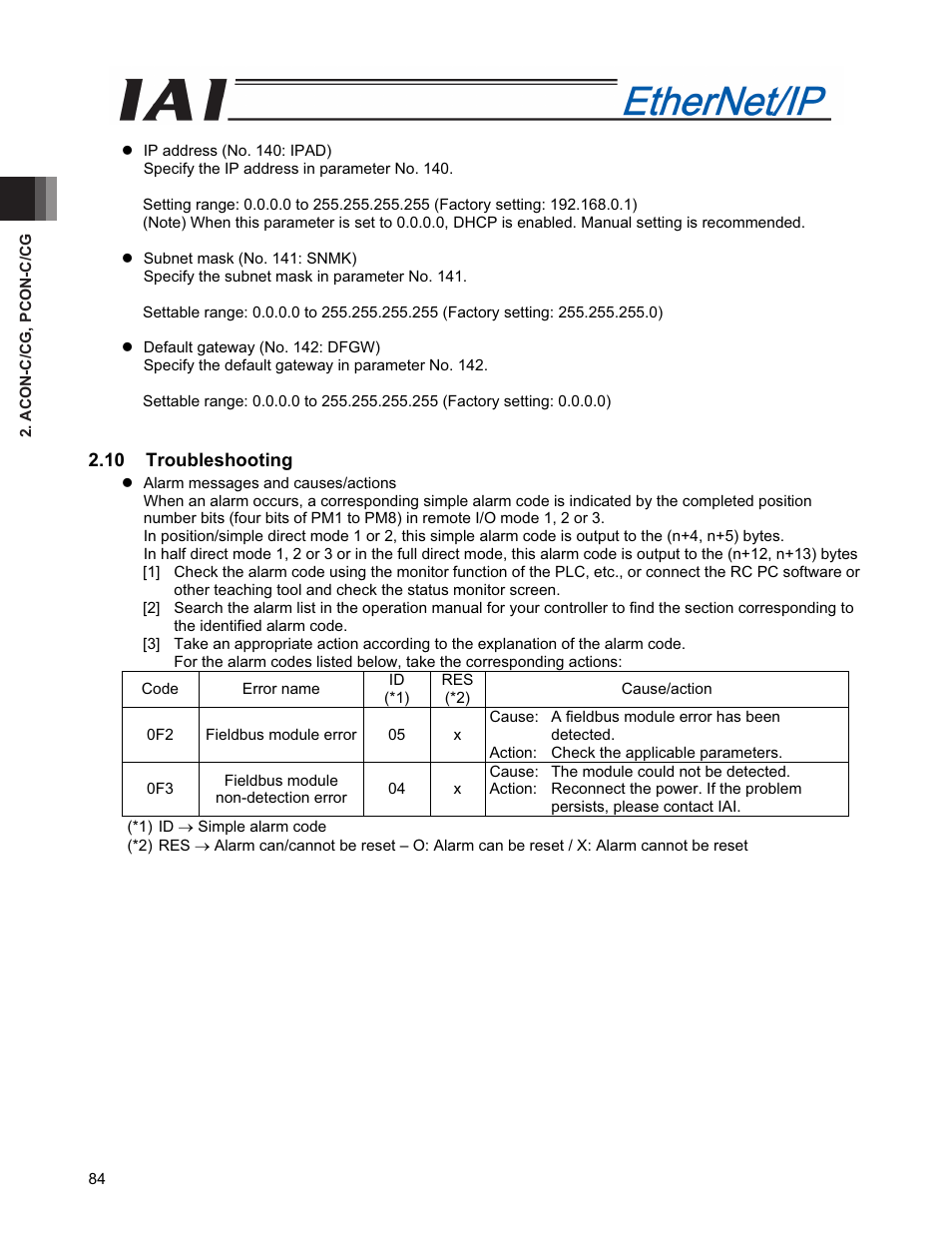 10 troubleshooting | IAI America PCON-CFA User Manual | Page 92 / 294