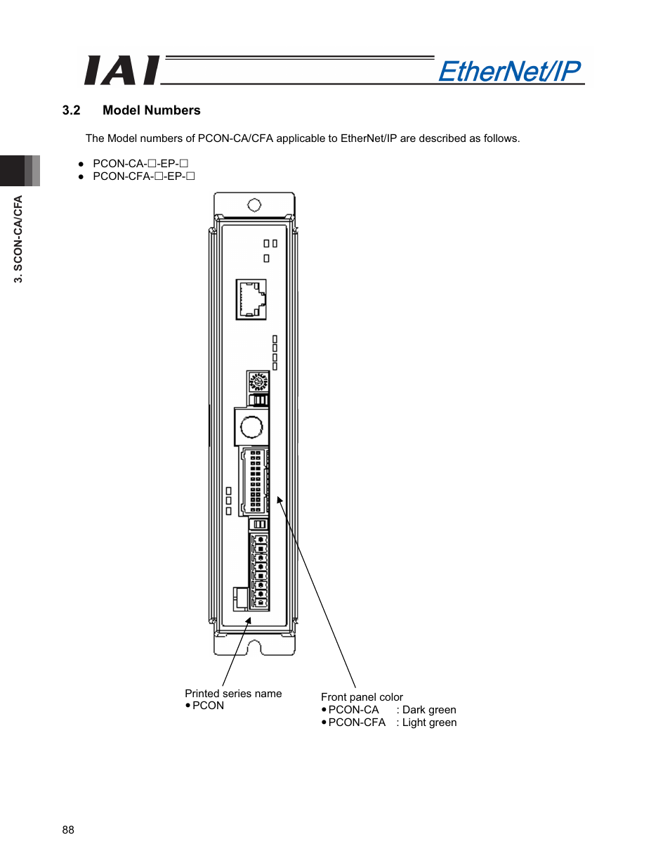 2 model numbers | IAI America PCON-CFA User Manual | Page 96 / 294