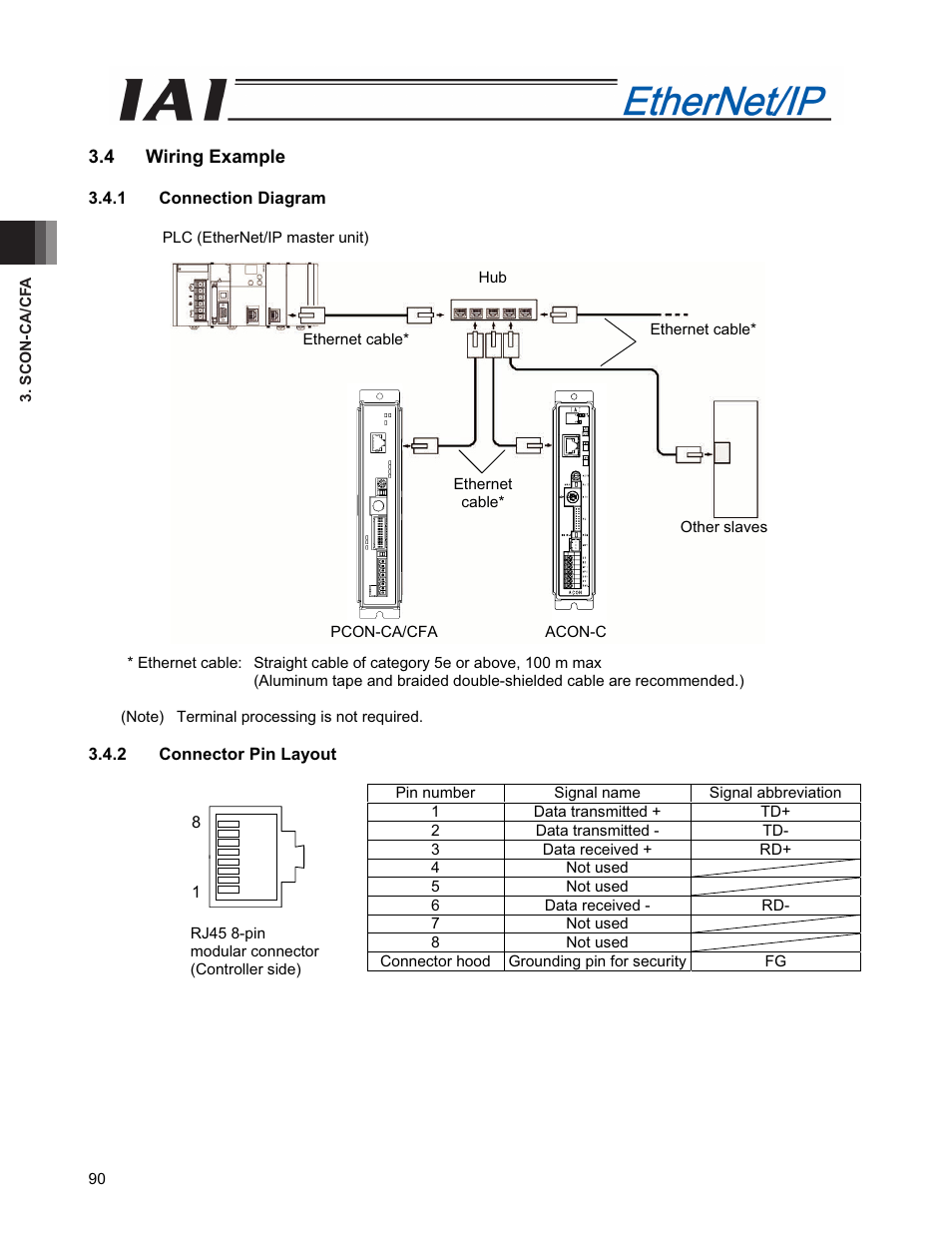 4 wiring example | IAI America PCON-CFA User Manual | Page 98 / 294