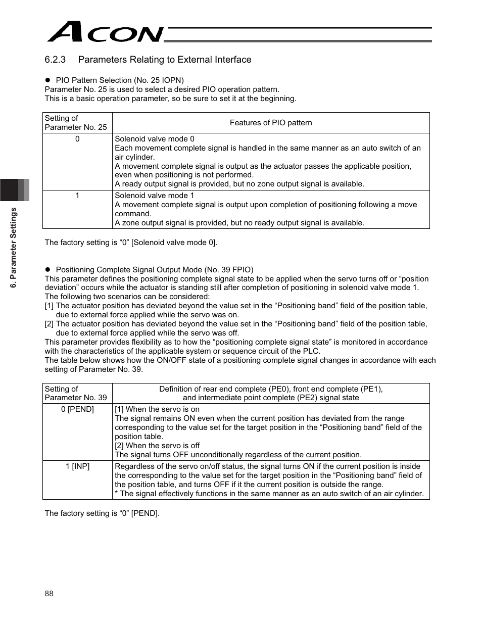 IAI America ACON-CY User Manual | Page 100 / 136