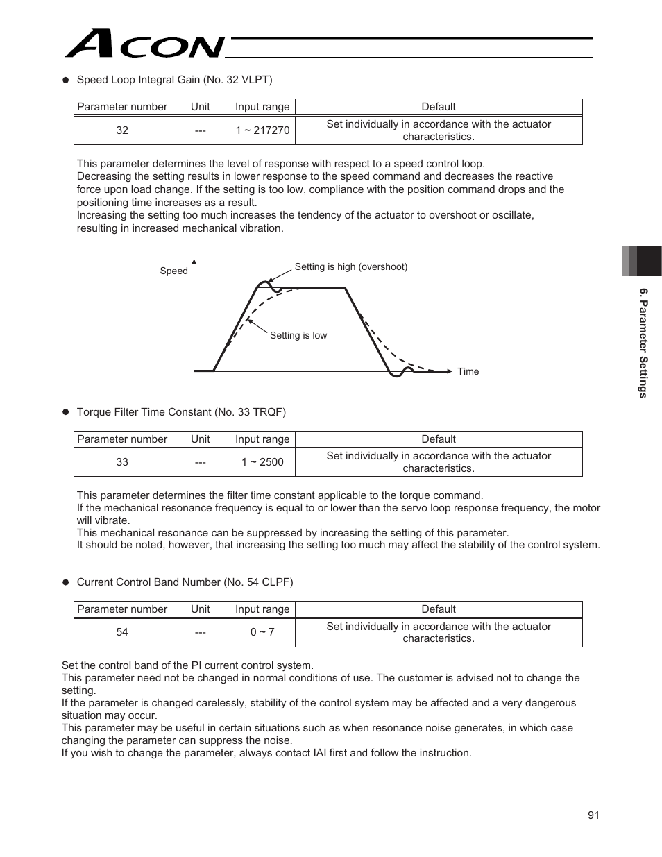 IAI America ACON-CY User Manual | Page 103 / 136