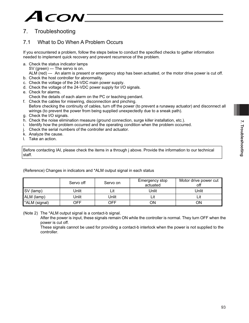 Troubleshooting, 1 what to do when a problem occurs | IAI America ACON-CY User Manual | Page 105 / 136
