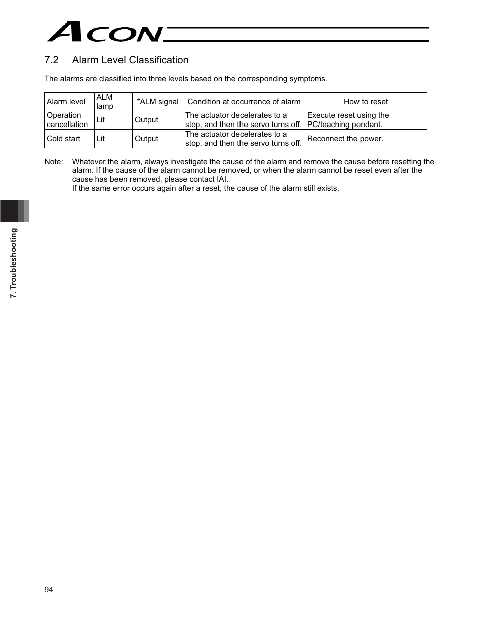 2 alarm level classification | IAI America ACON-CY User Manual | Page 106 / 136