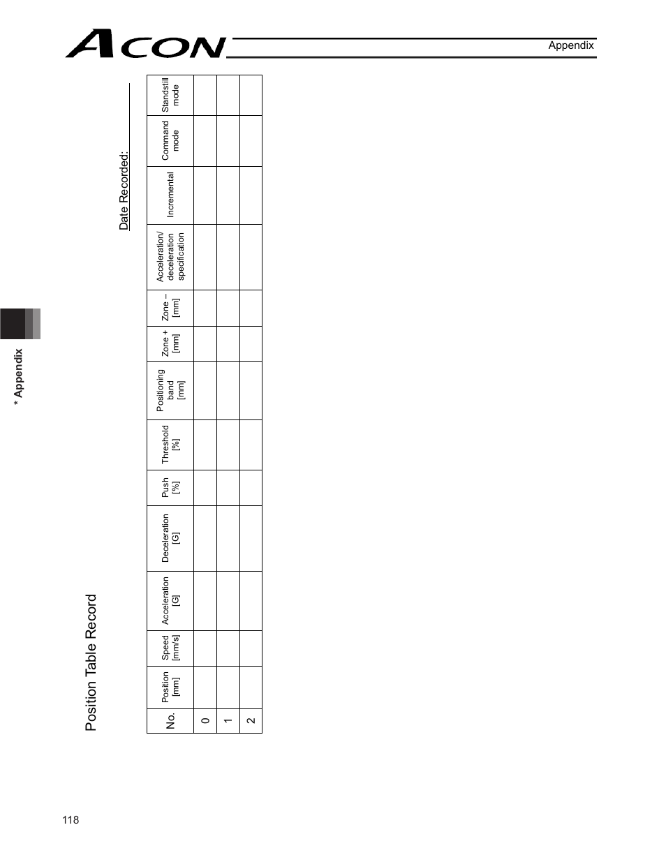 Position t able record | IAI America ACON-CY User Manual | Page 130 / 136