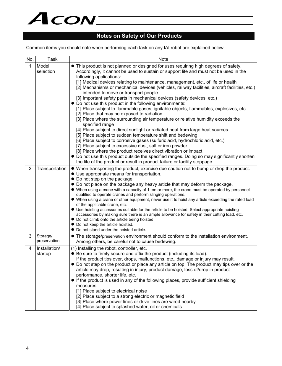 IAI America ACON-CY User Manual | Page 16 / 136