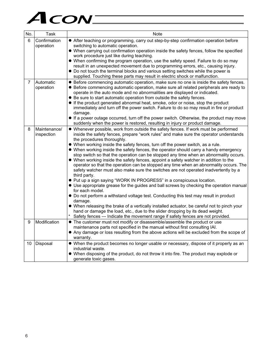 IAI America ACON-CY User Manual | Page 18 / 136