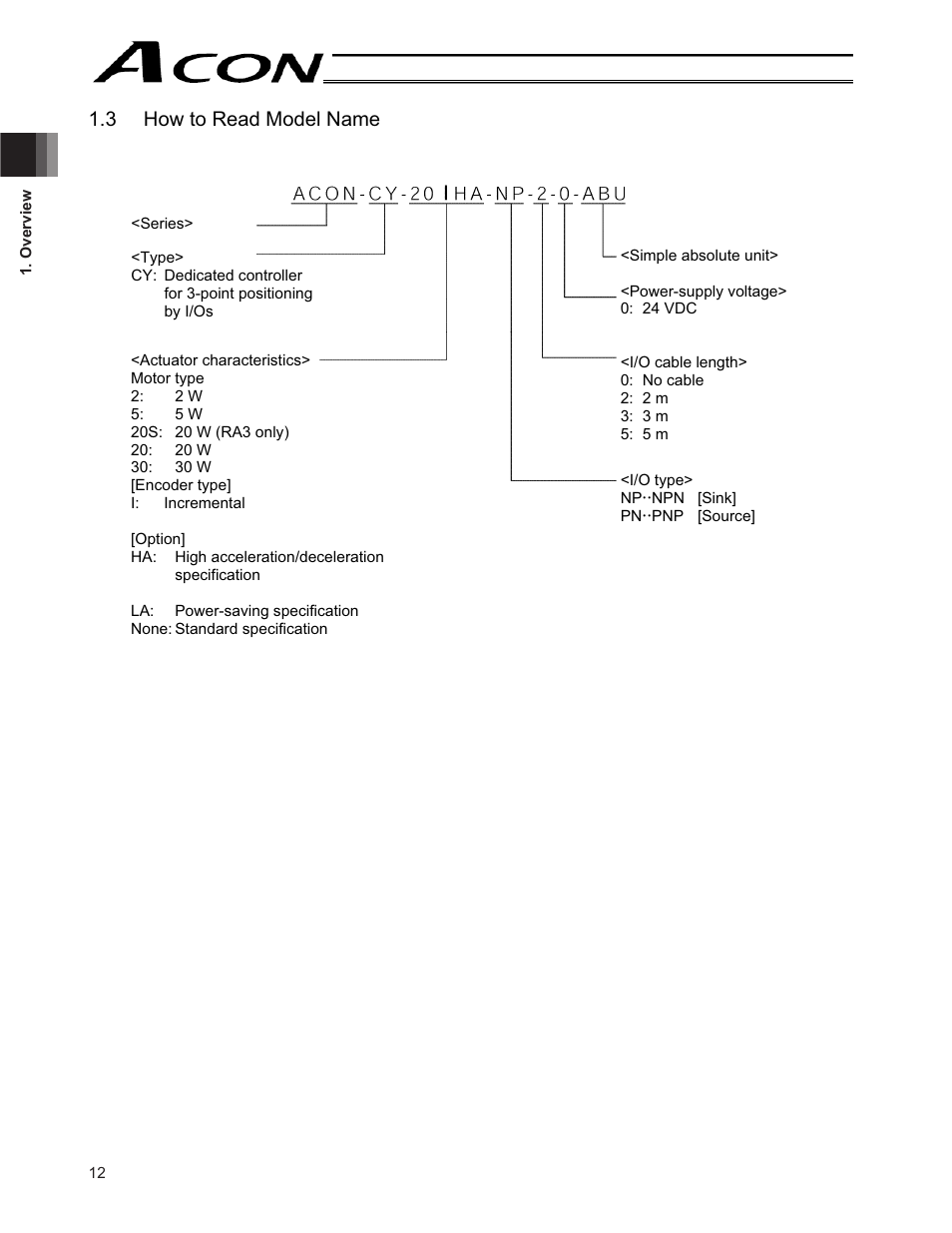 3 how to read model name | IAI America ACON-CY User Manual | Page 24 / 136
