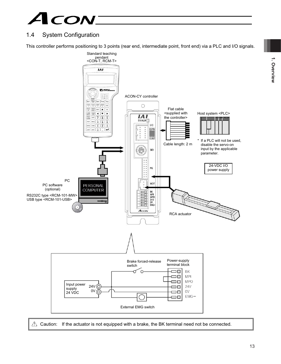 4 system configuration | IAI America ACON-CY User Manual | Page 25 / 136