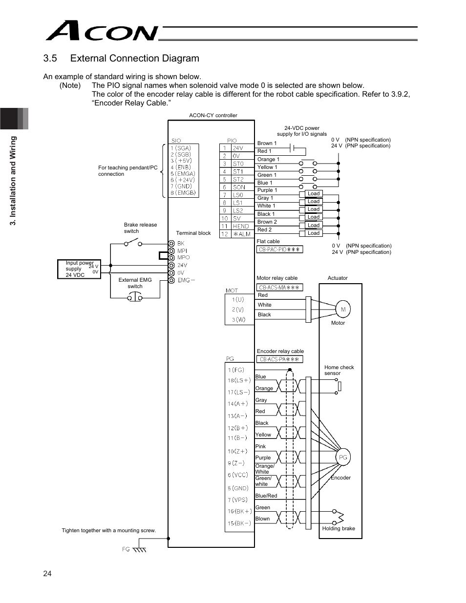 5 external connection diagram, 24 3. installation and w iring | IAI America ACON-CY User Manual | Page 36 / 136