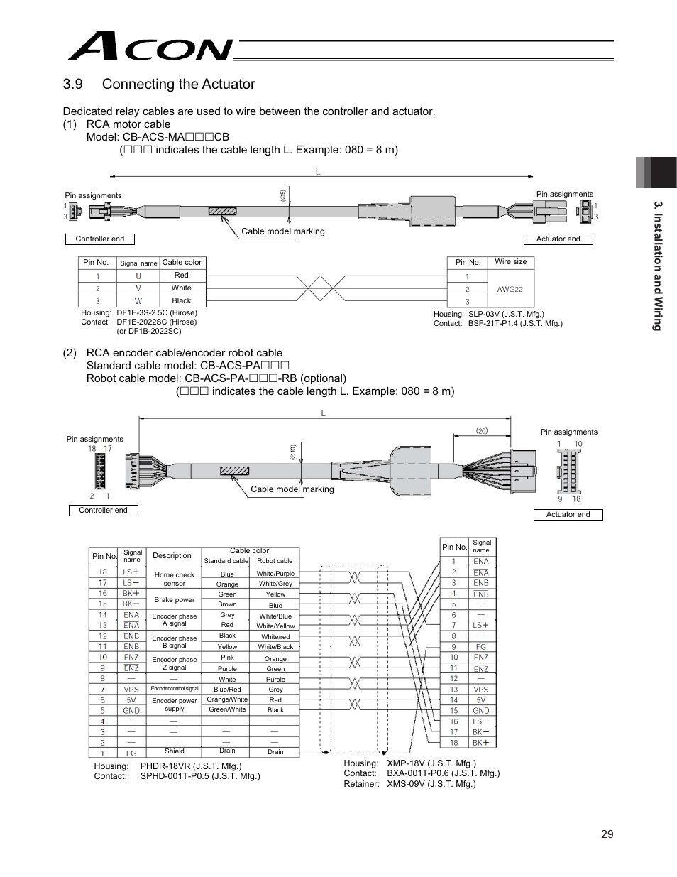 9 connecting the actuator, 29 3. installation and w iring | IAI America ACON-CY User Manual | Page 41 / 136