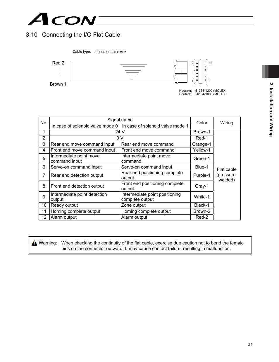 10 connecting the i/o flat cable | IAI America ACON-CY User Manual | Page 43 / 136