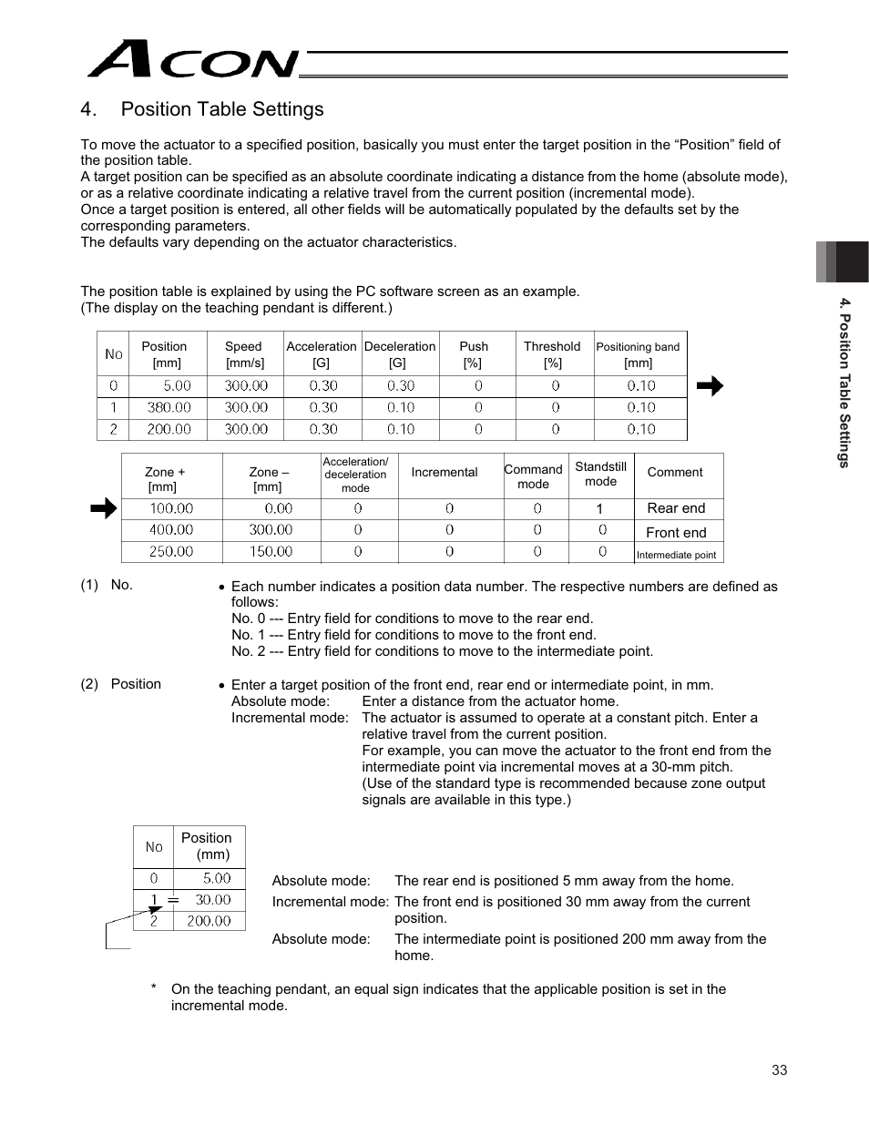 Position table settings | IAI America ACON-CY User Manual | Page 45 / 136