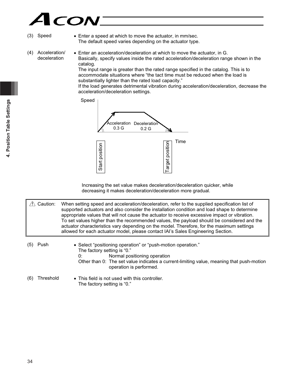 IAI America ACON-CY User Manual | Page 46 / 136