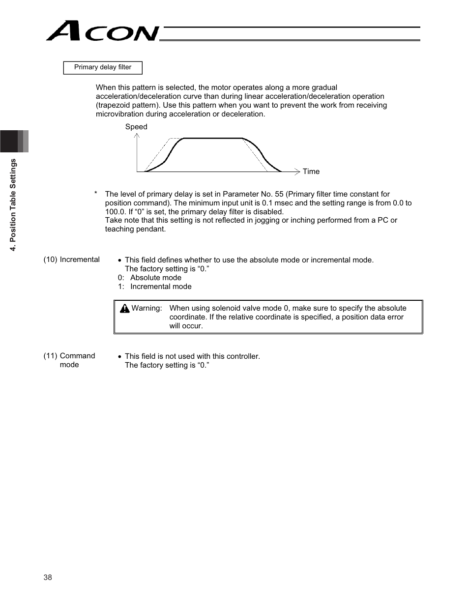IAI America ACON-CY User Manual | Page 50 / 136