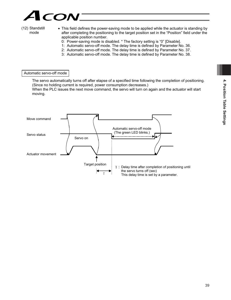 IAI America ACON-CY User Manual | Page 51 / 136