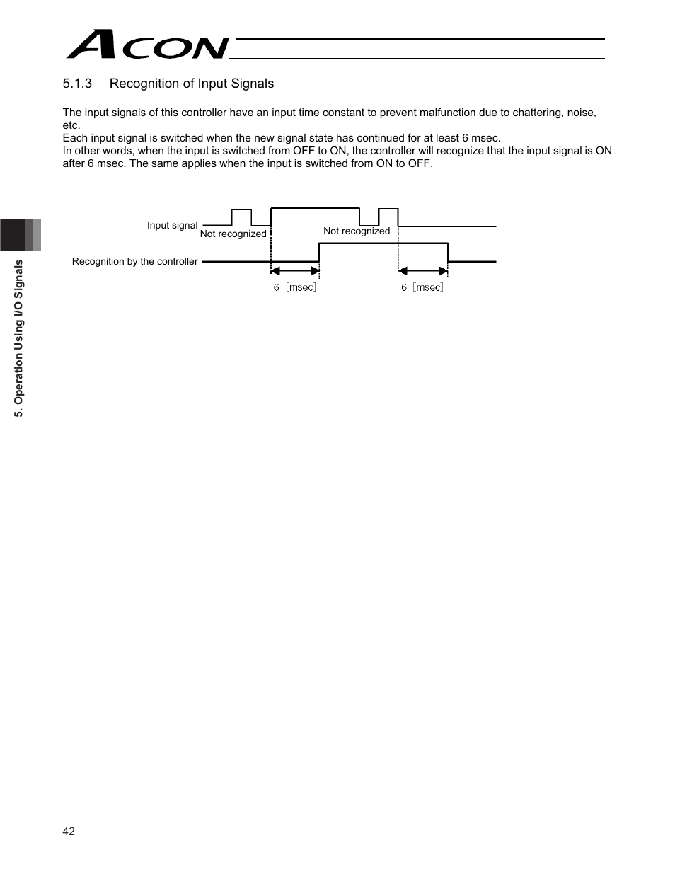 IAI America ACON-CY User Manual | Page 54 / 136