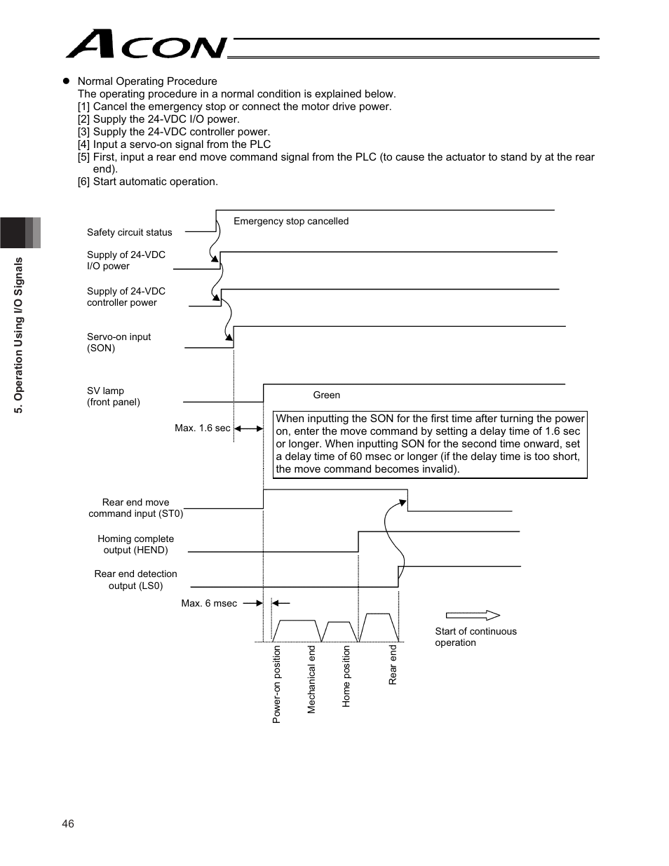 IAI America ACON-CY User Manual | Page 58 / 136