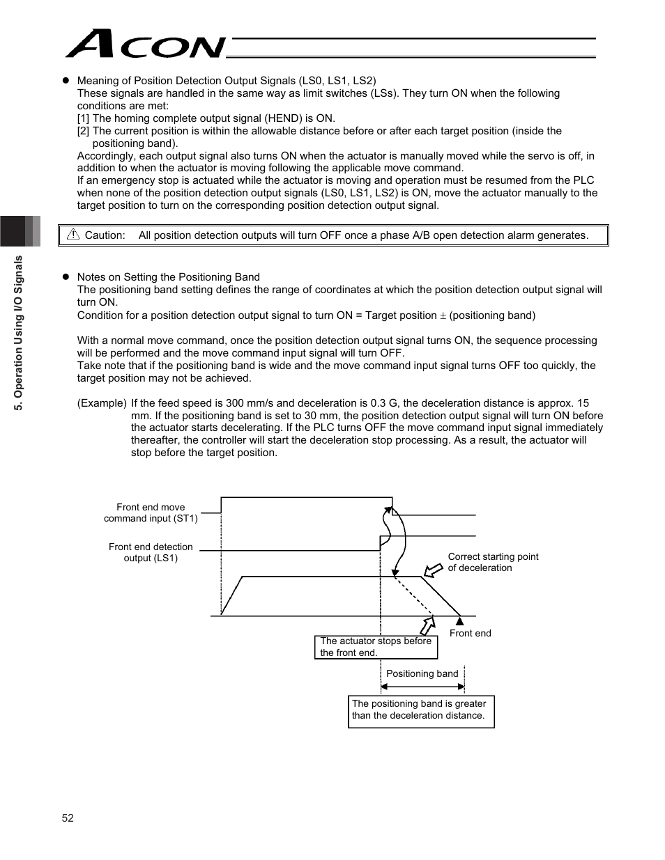 IAI America ACON-CY User Manual | Page 64 / 136
