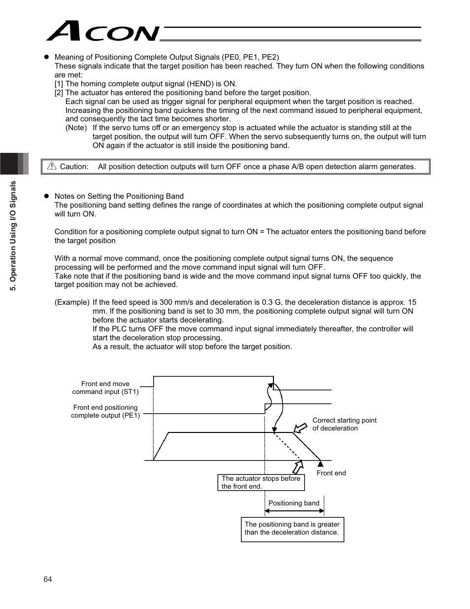 IAI America ACON-CY User Manual | Page 76 / 136