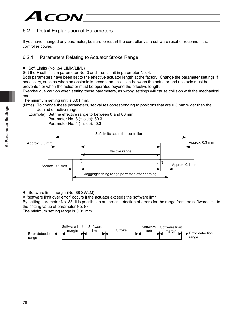 2 detail explanation of parameters | IAI America ACON-CY User Manual | Page 90 / 136