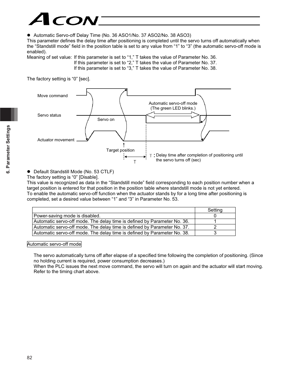IAI America ACON-CY User Manual | Page 94 / 136