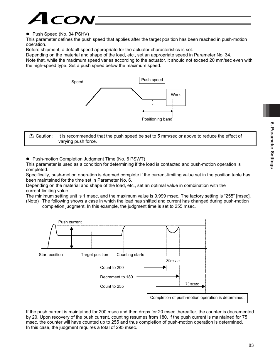 IAI America ACON-CY User Manual | Page 95 / 136