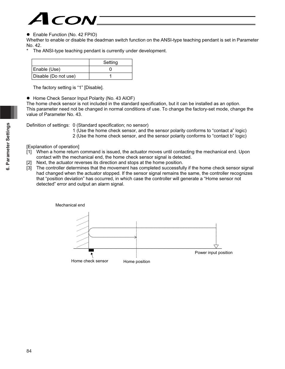 IAI America ACON-CY User Manual | Page 96 / 136