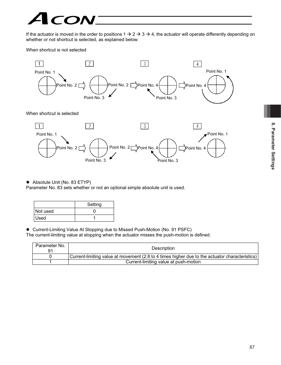 IAI America ACON-CY User Manual | Page 99 / 136