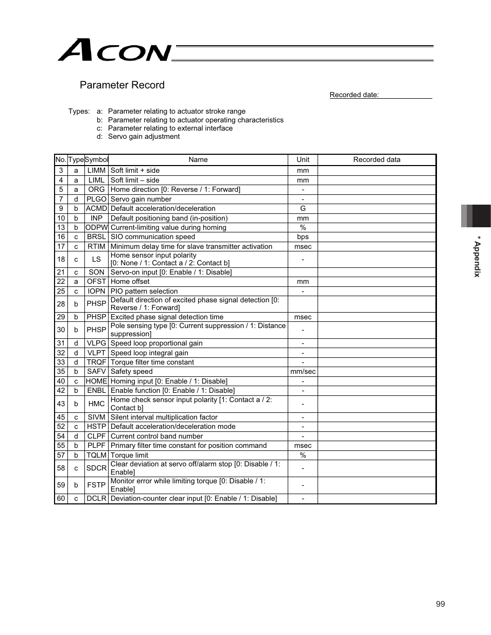 Parameter record | IAI America ACON-PO User Manual | Page 109 / 114
