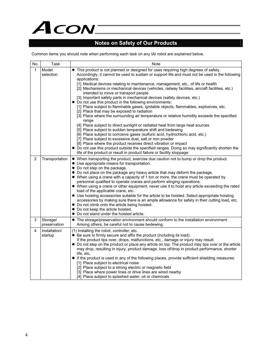 IAI America ACON-PO User Manual | Page 14 / 114