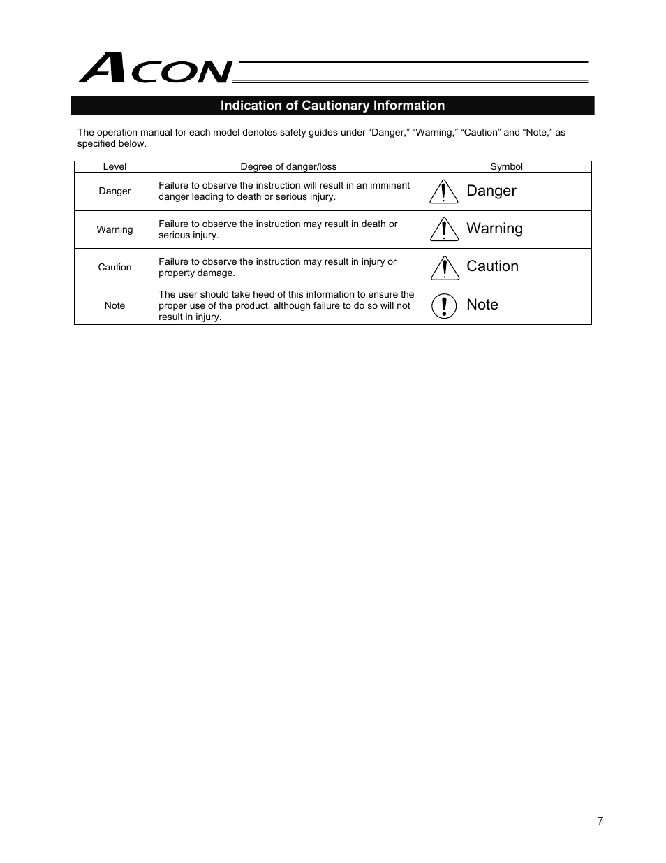 Danger, Warning, Caution | IAI America ACON-PO User Manual | Page 17 / 114